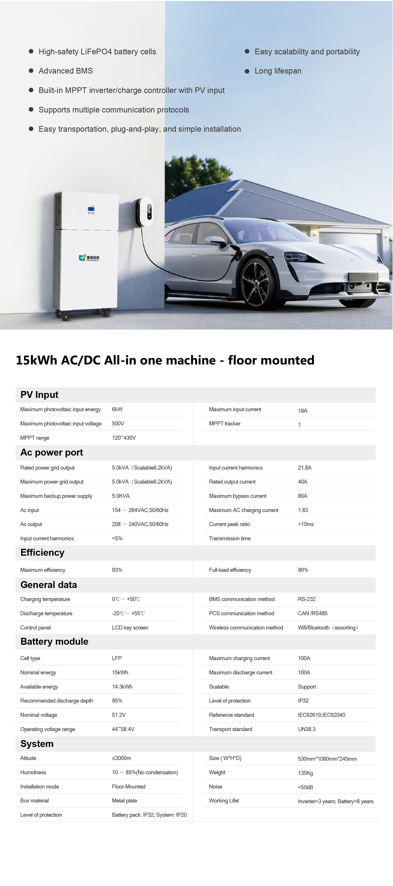 15kWh��ֱ��һ���-02.jpg